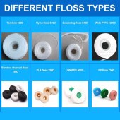 ISO Approved Mint Flavor Oral Hygiene 10m Tooth Shape Keychain box Flosser Dental Floss Pack of 7 colors